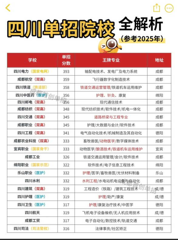 1765162466362881.png image.png